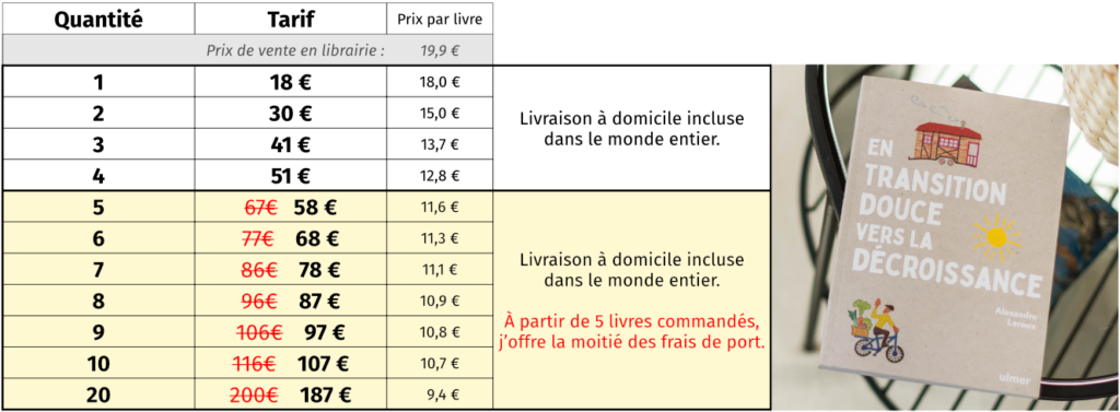 Tableau prix livre 2026